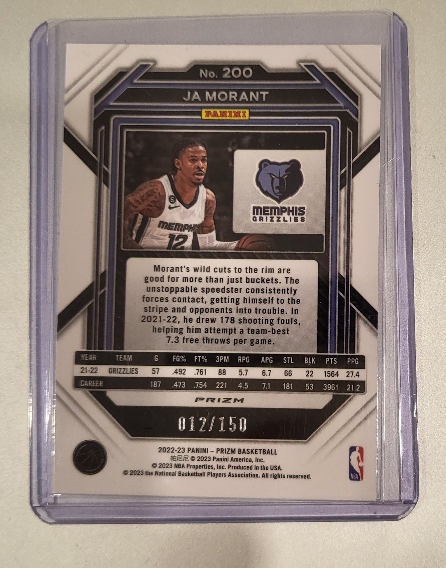 2022 Premium Basketball Ja Morant Pandora